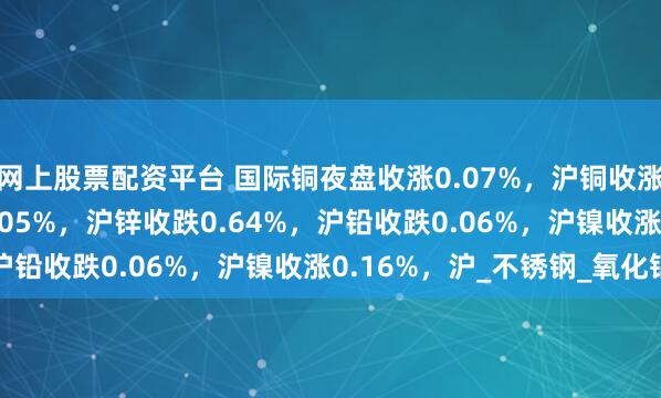 网上股票配资平台 国际铜夜盘收涨0.07%，沪铜收涨0.13%，沪铝收跌0.05%，沪锌收跌0.64%，沪铅收跌0.06%，沪镍收涨0.16%，沪_不锈钢_氧化铝